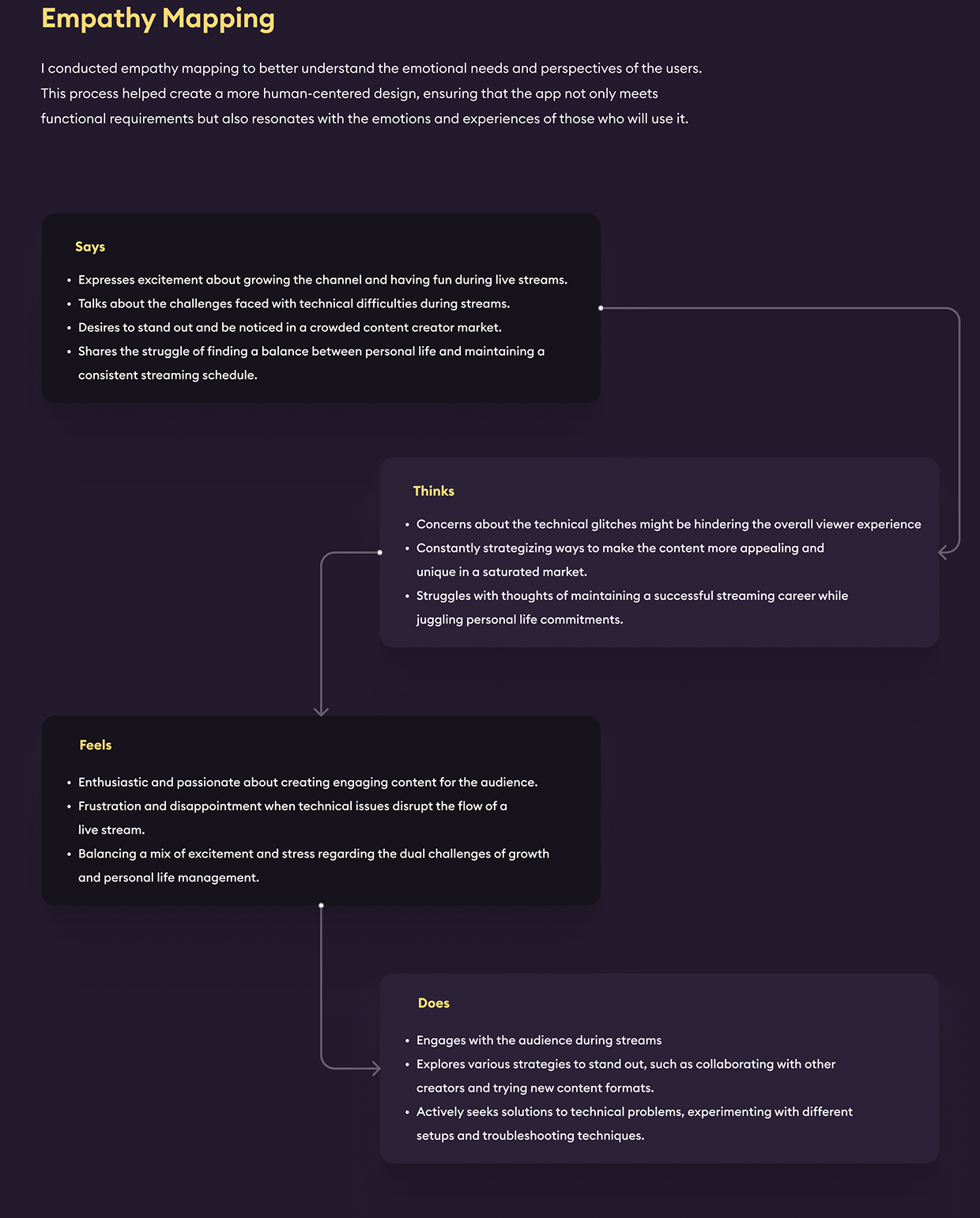 Streaming App UX/UI Case Study | Rish Designs Image 2