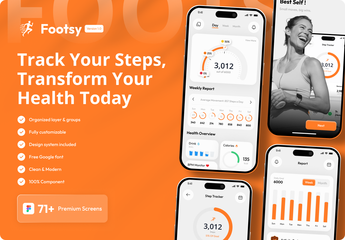 Footsy | Step Counter & Activity Tracker App UI Kit