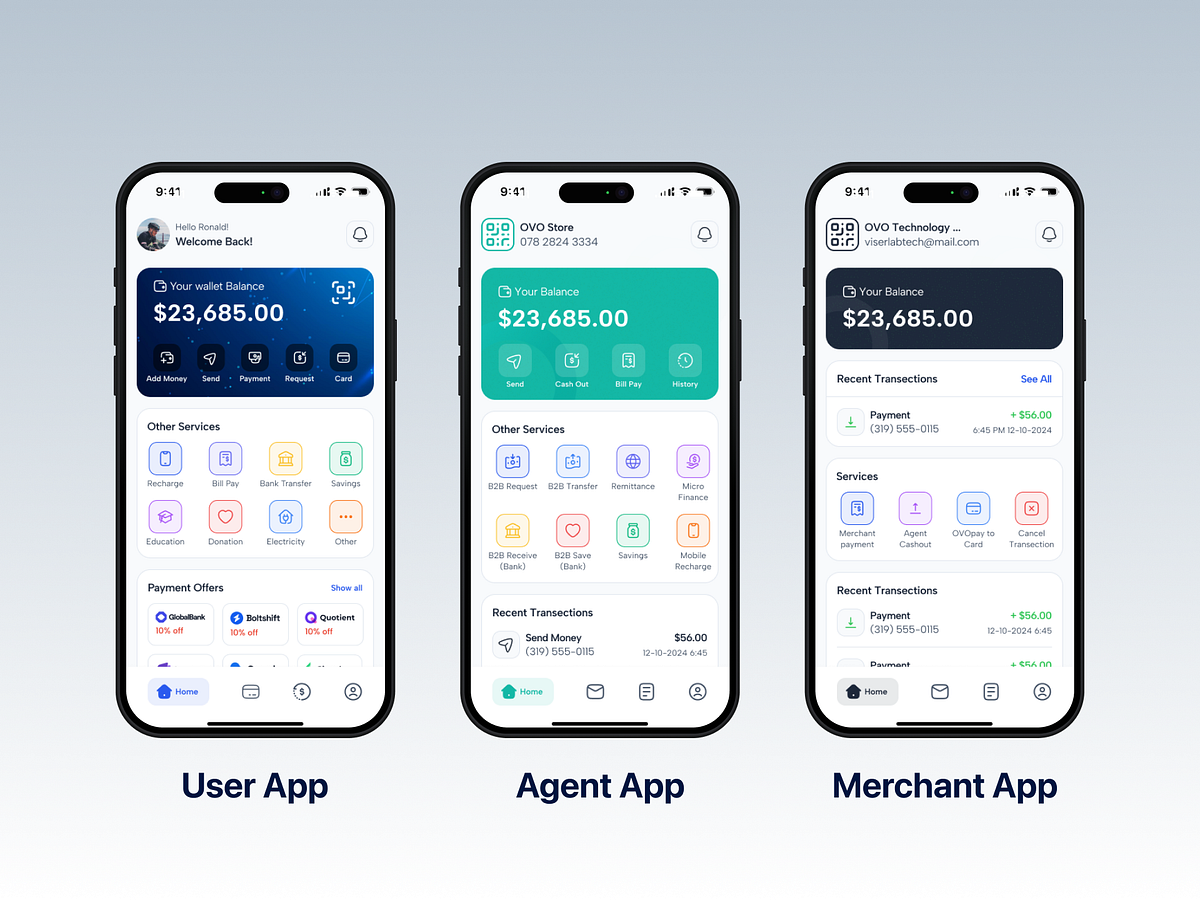 OVOpay – The Ultimate Fintech Super App Image 0