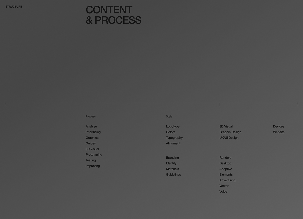 DECK© — Tech Devices Lab. Image 1