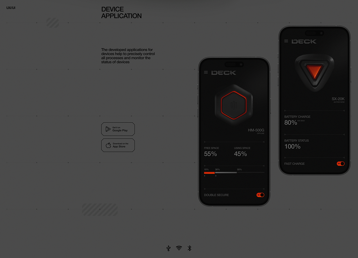 DECK© — Tech Devices Lab. Image 7