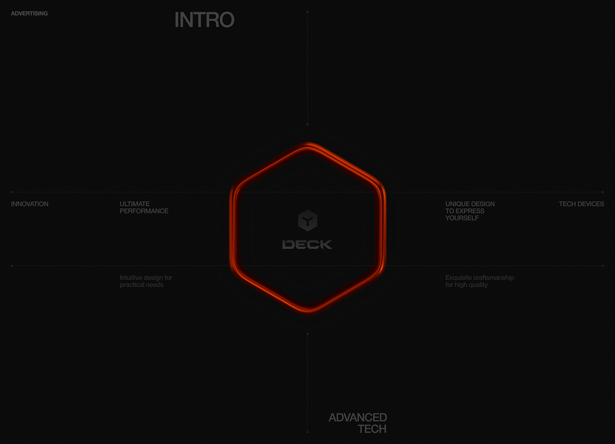 DECK© — Tech Devices Lab. Image 8