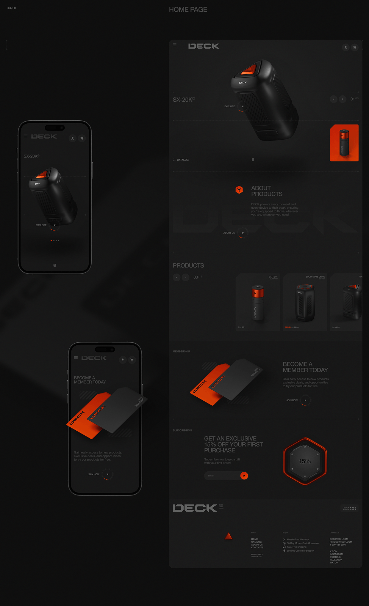 DECK© — Tech Devices Lab. Image 15