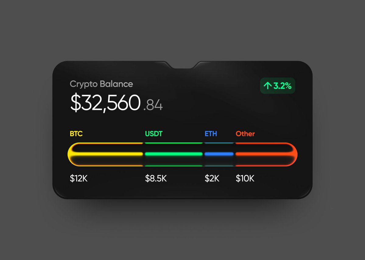 Balance card design