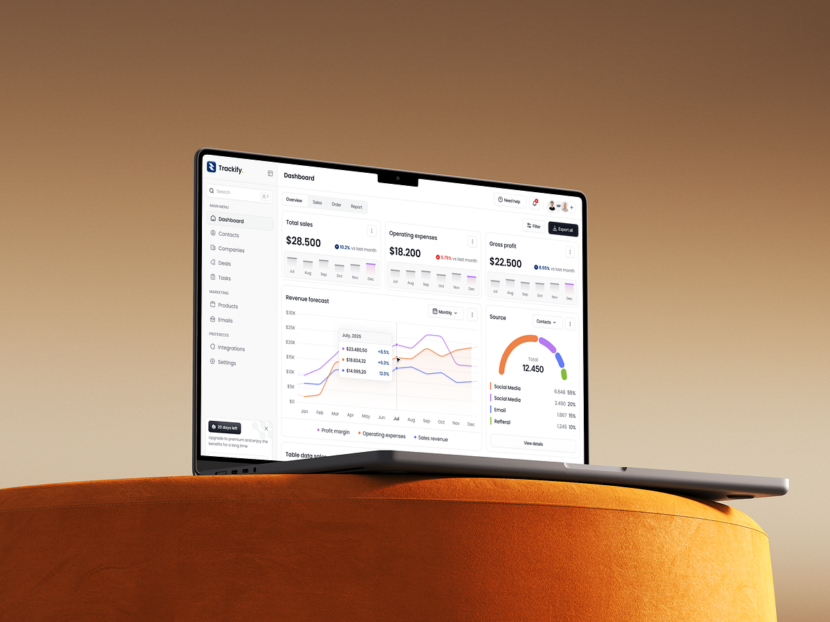 CRM SAAS Dashboard UI Design
