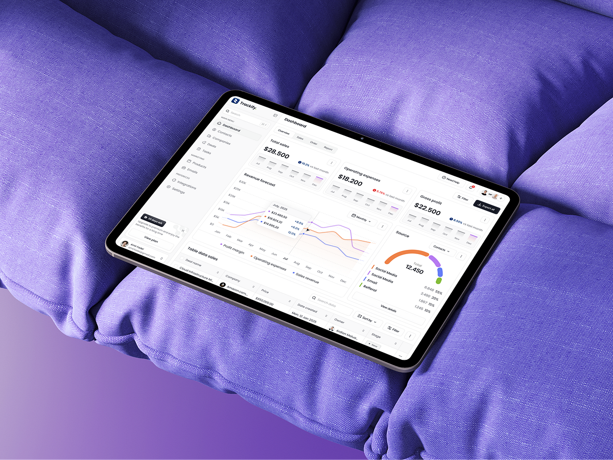 CRM SAAS Dashboard UI Design Image 0