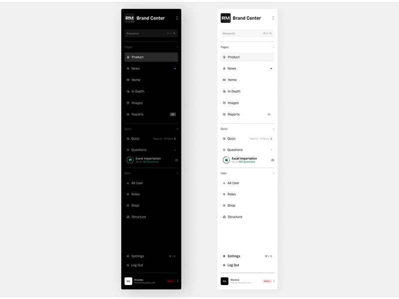 Sidebar Navigation - Richard Mille Brand Center