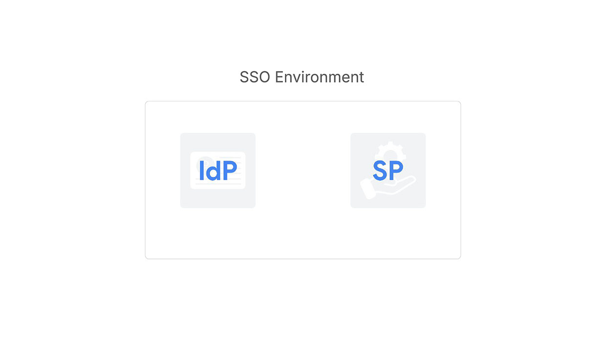Google Workspace Storyboard: Single Sign On Image 2