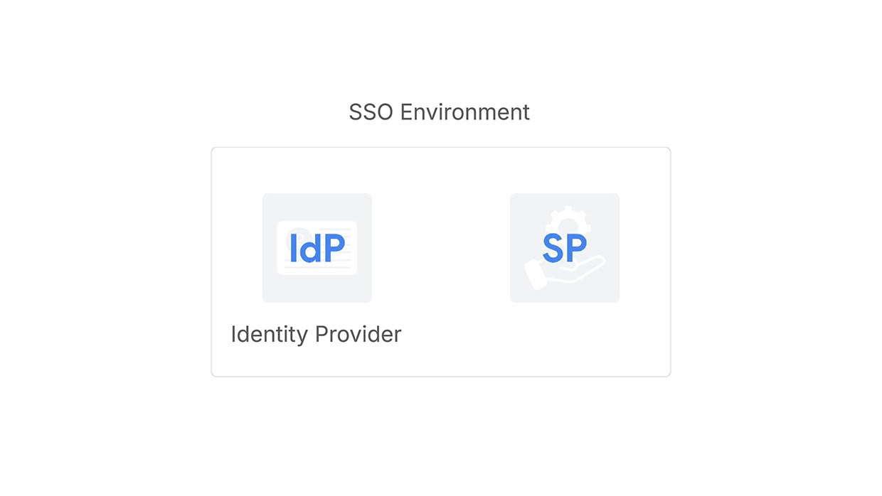 Google Workspace Storyboard: Single Sign On Image 3