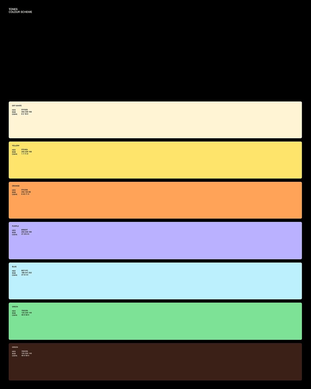 Rebranding for Tones, by Paradiso.  Image 7