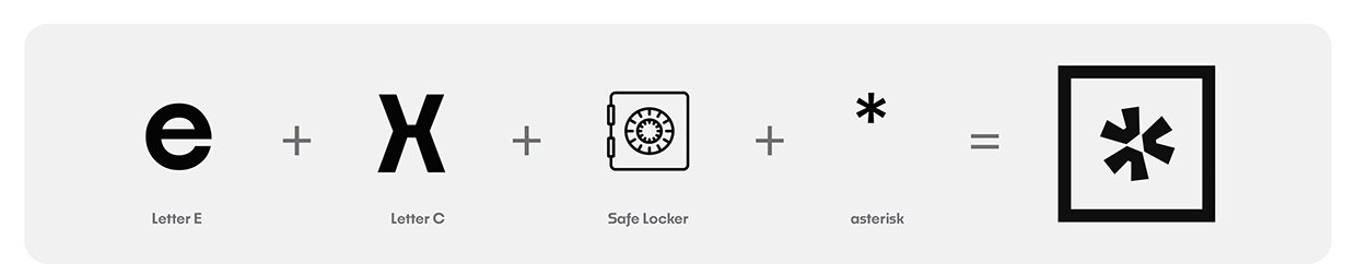 Cybersecurity Branding | Tech Solutions Image 4