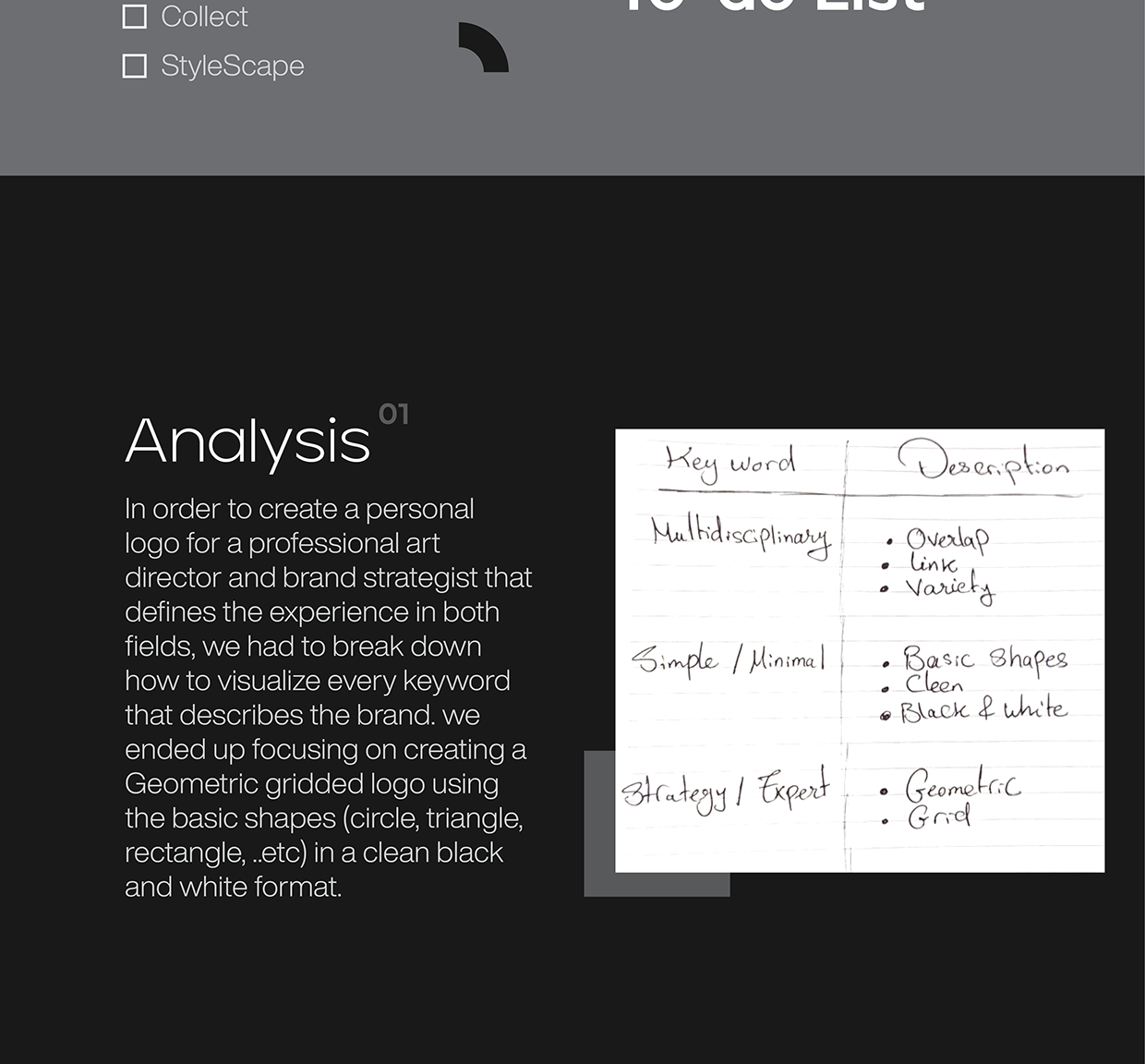 Personal Brand Identity Showcase & Case Study Image 3