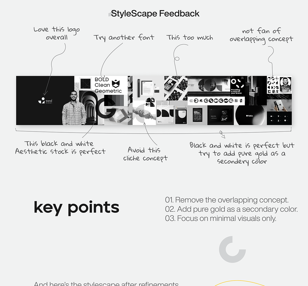 Personal Brand Identity Showcase & Case Study Image 7