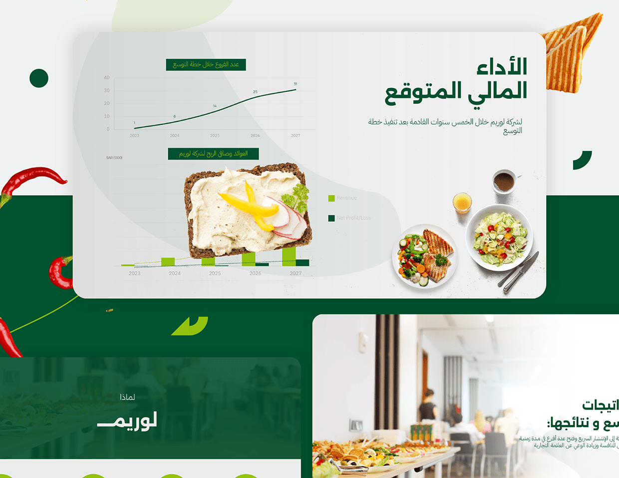 Food & Beverage Investment Powerpoint Template Image 3
