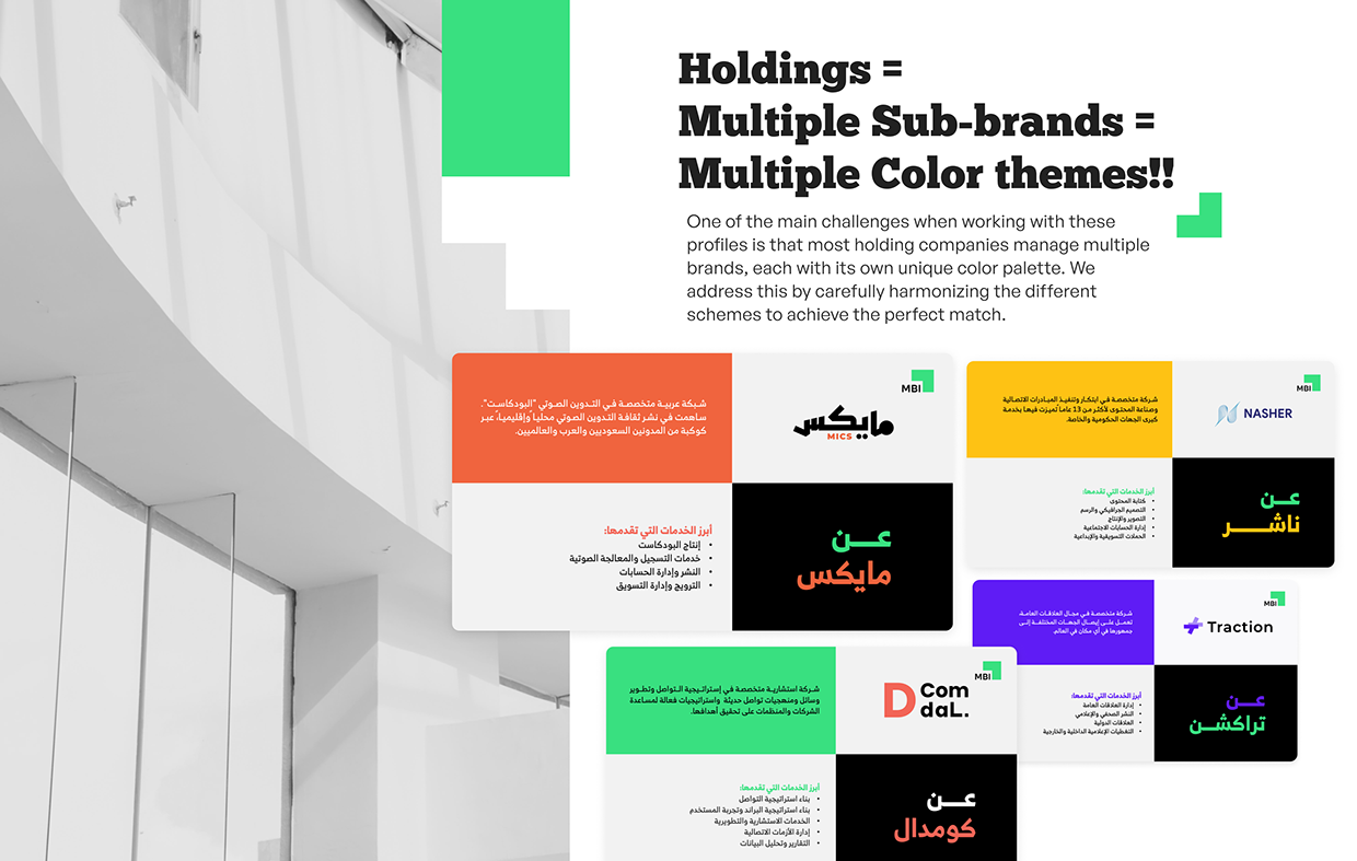 Saudi Company Profile | Powerpoint | Green & Black Image 1