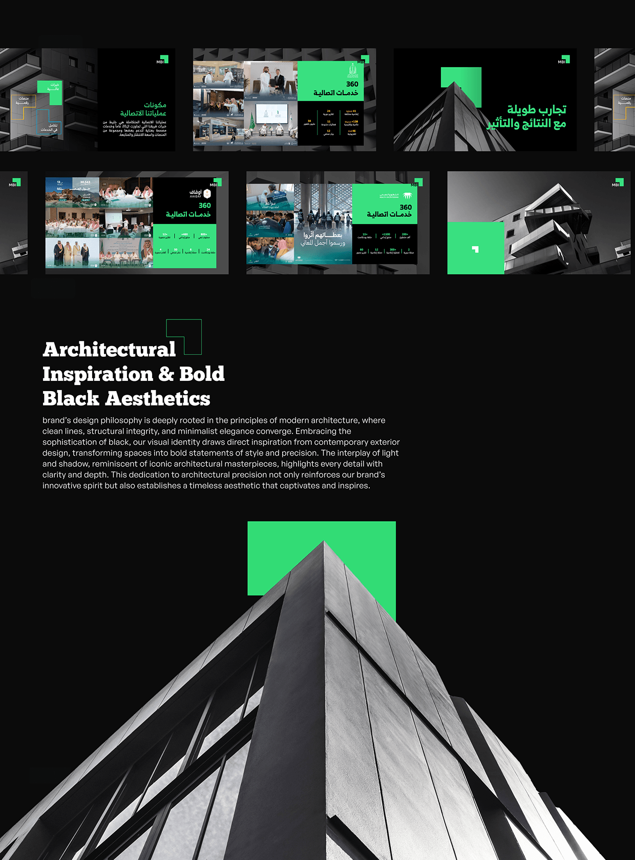 Saudi Company Profile | Powerpoint | Green & Black Image 4