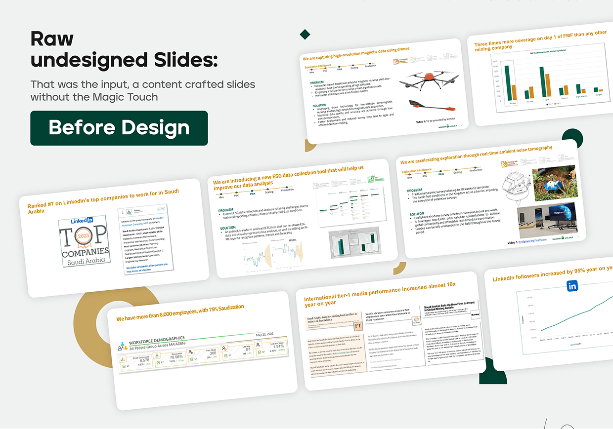 Corporate Arabic Presentation Deck, Mining Event Image 2