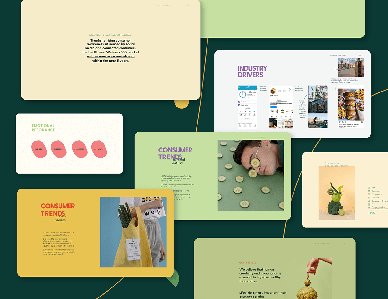 F&B Salads bar Investment Pitch deck | Powerpoint Image 4