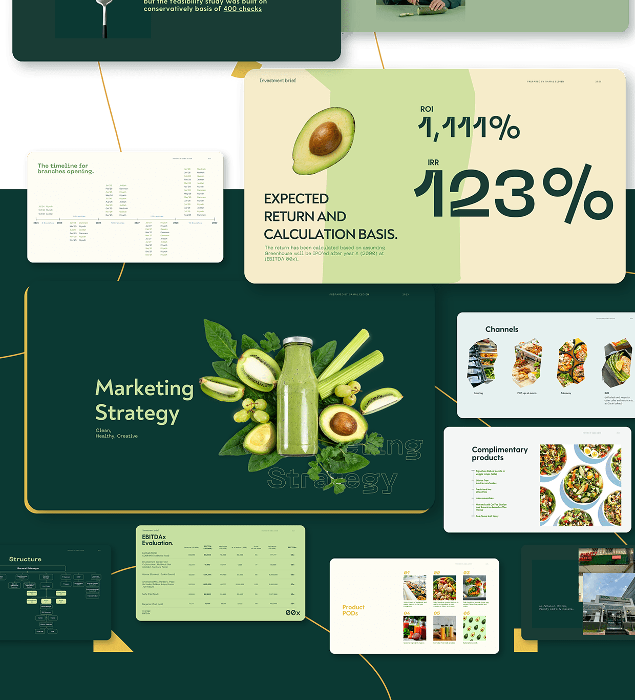 F&B Salads bar Investment Pitch deck | Powerpoint Image 6