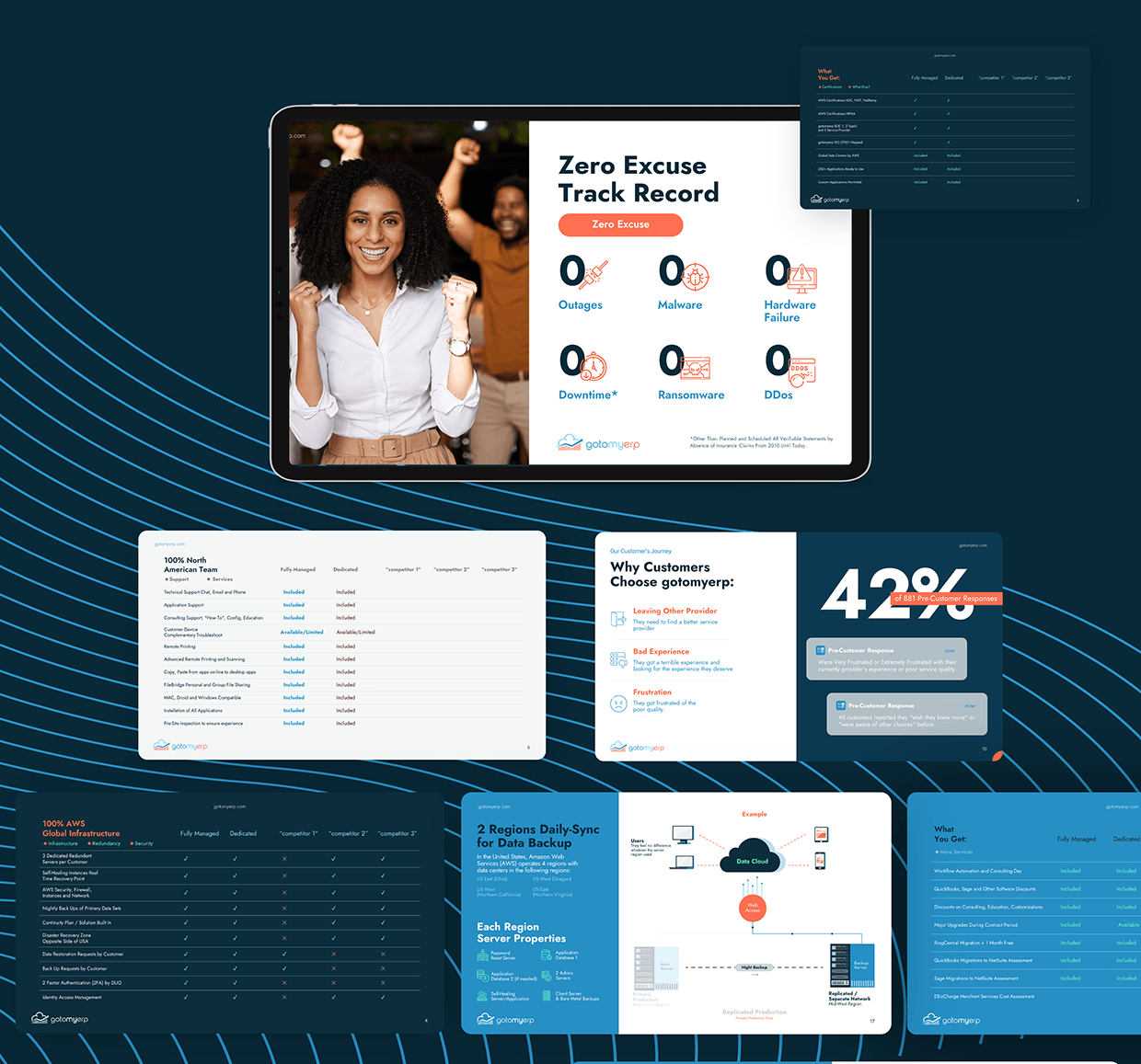 Tech Solutions E-book & Presentation Image 1