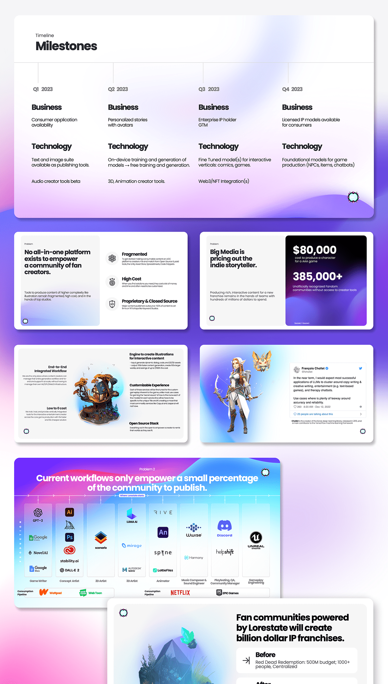 Gaming Open Source Entertainment Ai Platform Pitch Image 3