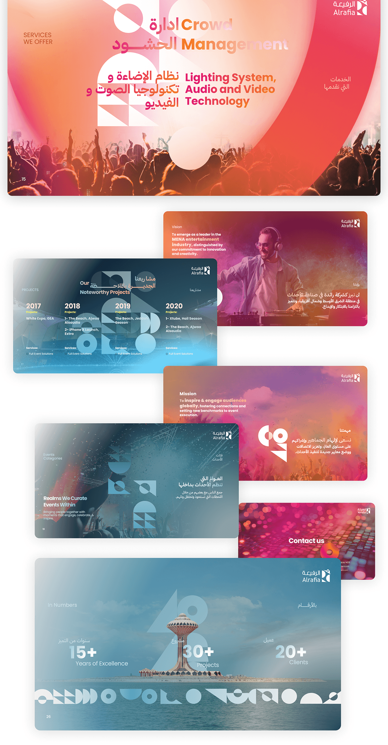 Event Management Company Profile Case Study Image 4