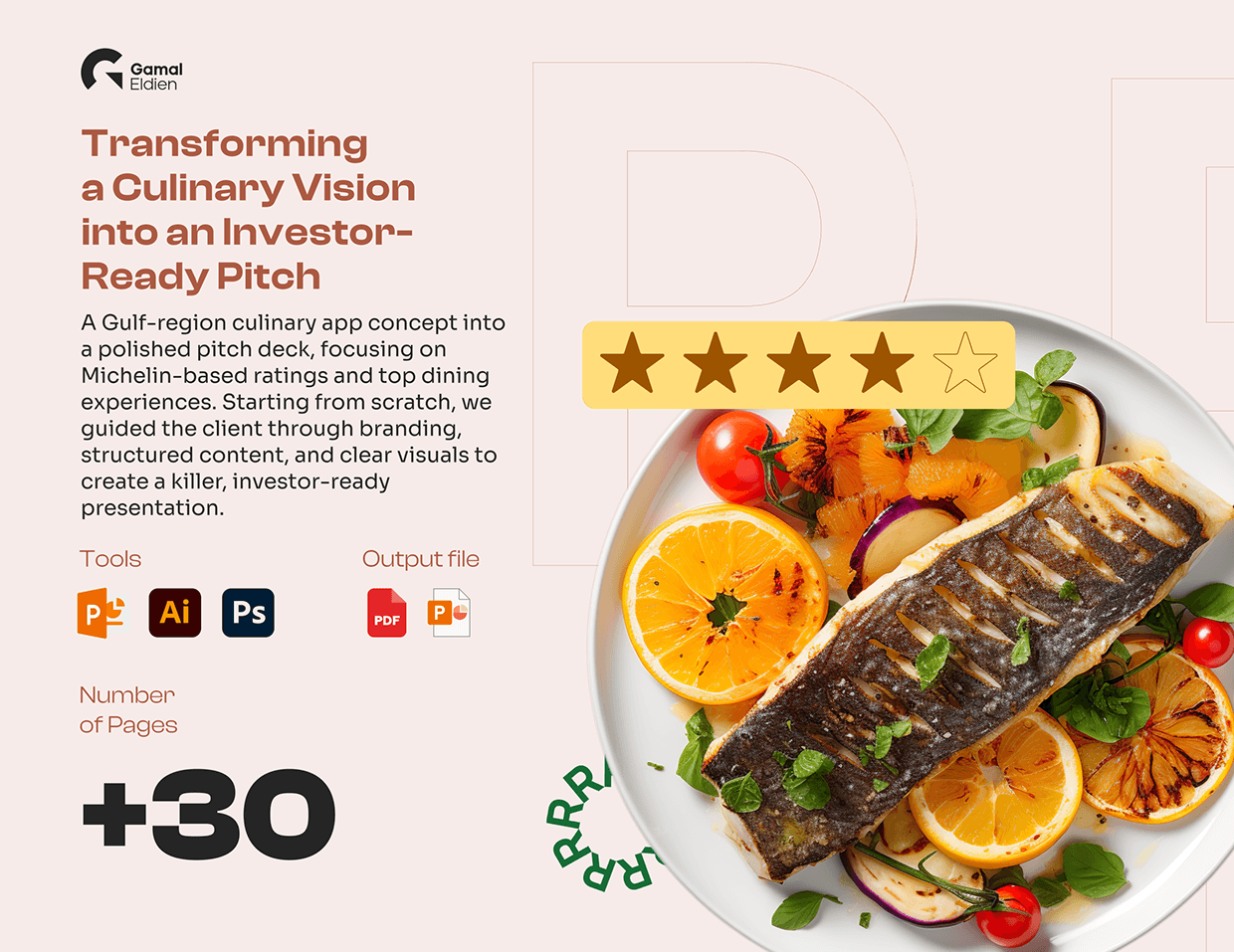 Food Reviewing App Powerpoint