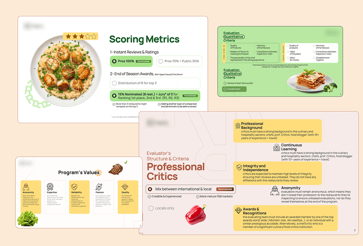 Food Reviewing App Powerpoint Image 3