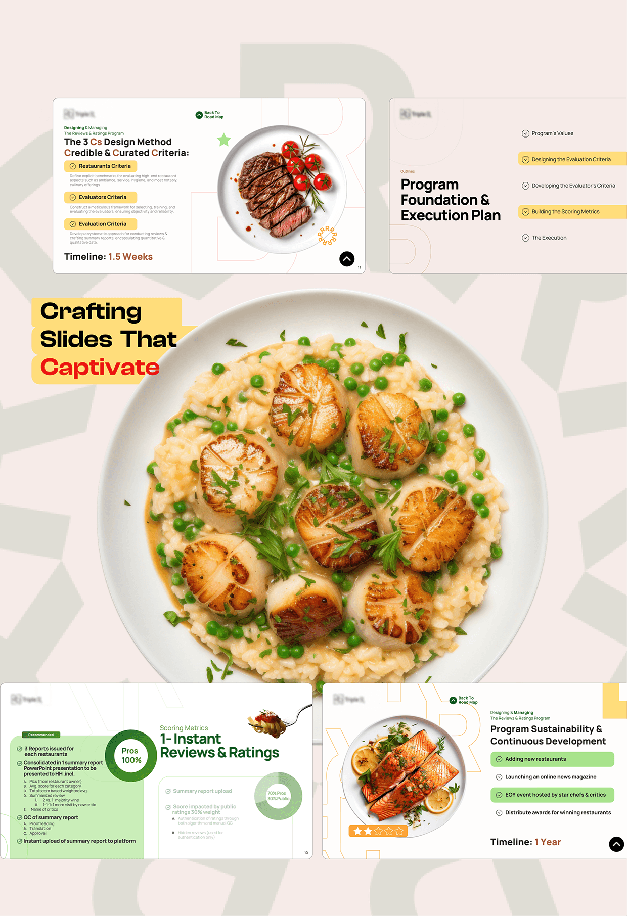 Food Reviewing App Powerpoint Image 5