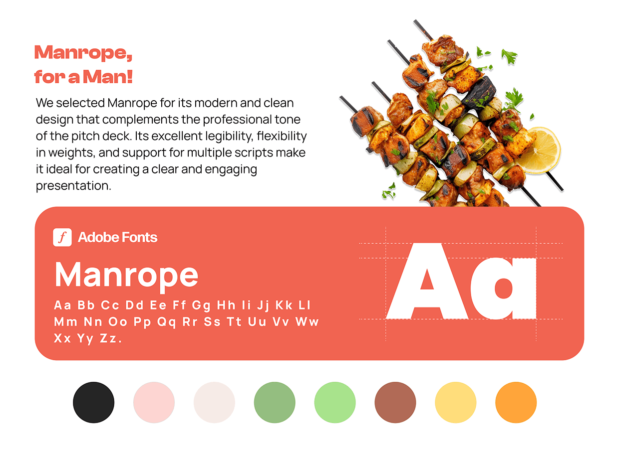 Food Reviewing App Powerpoint Image 6