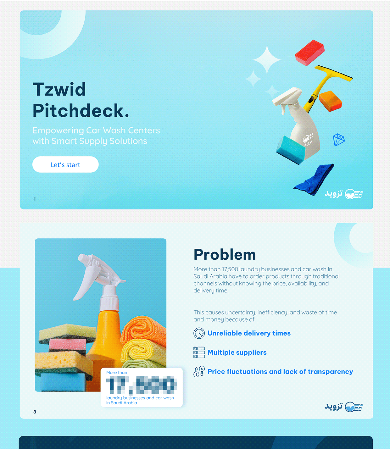 Cleaning and Washing Startup | Pitchdeck Template Image 1