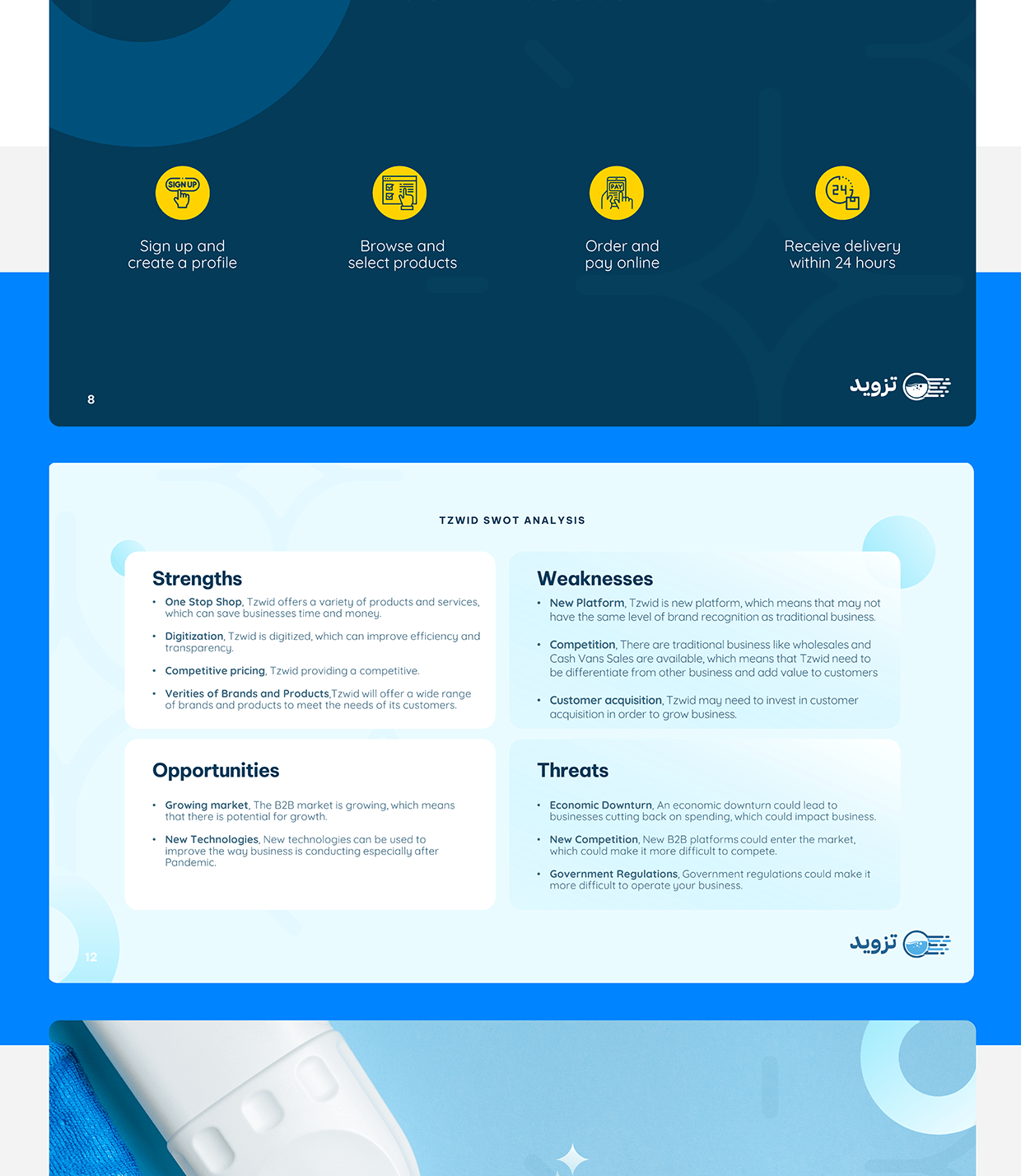 Cleaning and Washing Startup | Pitchdeck Template Image 3