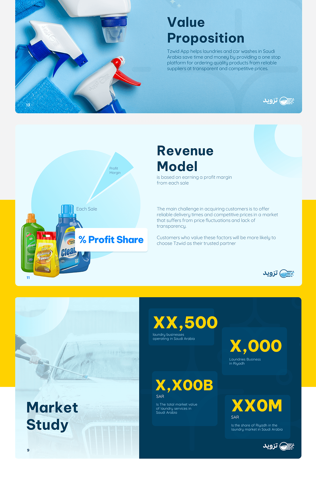 Cleaning and Washing Startup | Pitchdeck Template Image 4