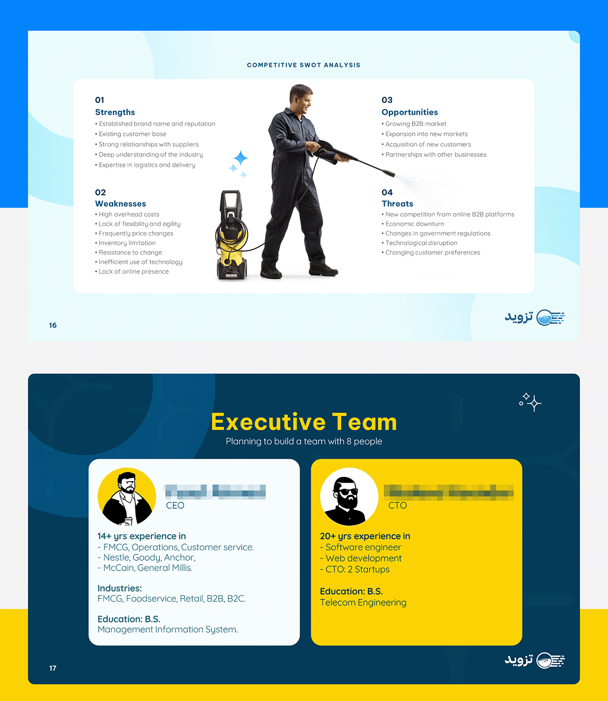 Cleaning and Washing Startup | Pitchdeck Template Image 6