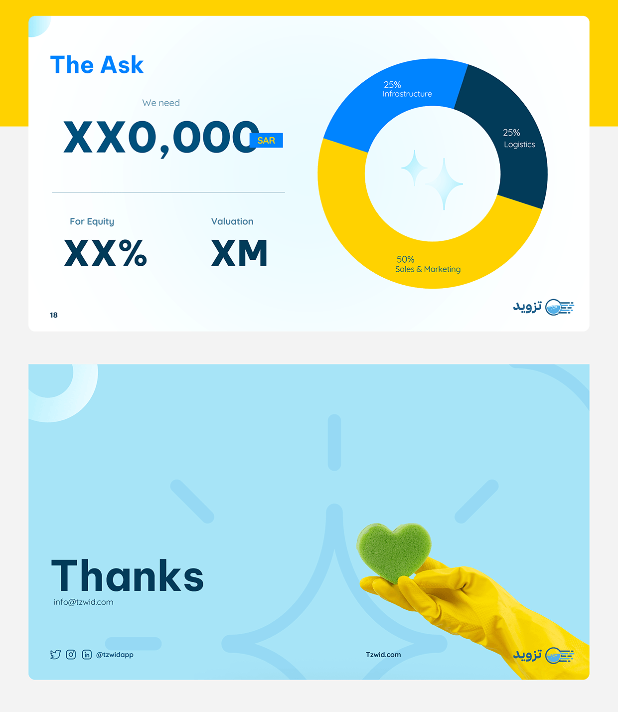 Cleaning and Washing Startup | Pitchdeck Template Image 7