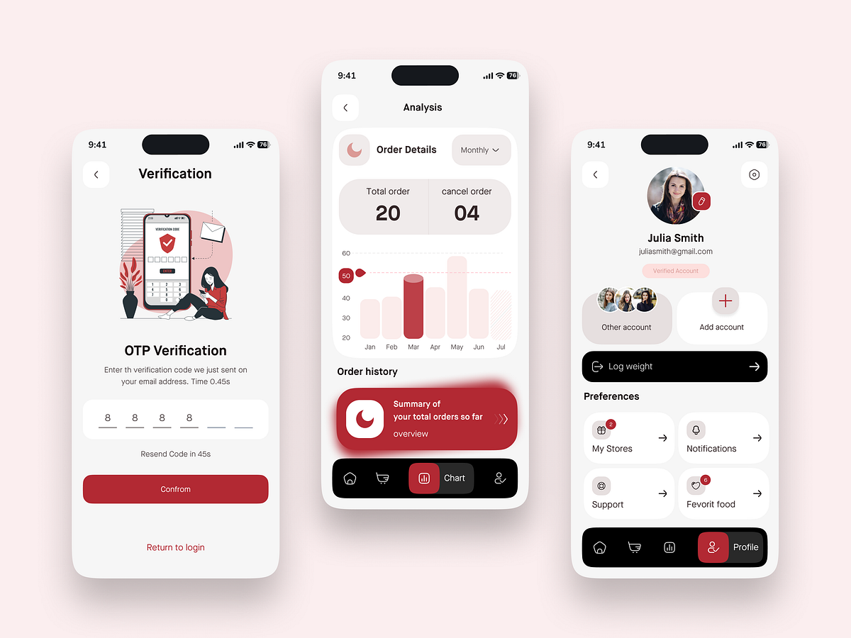 Food Delivery App UI/UX Design Order Tracking, Profile & Analyti