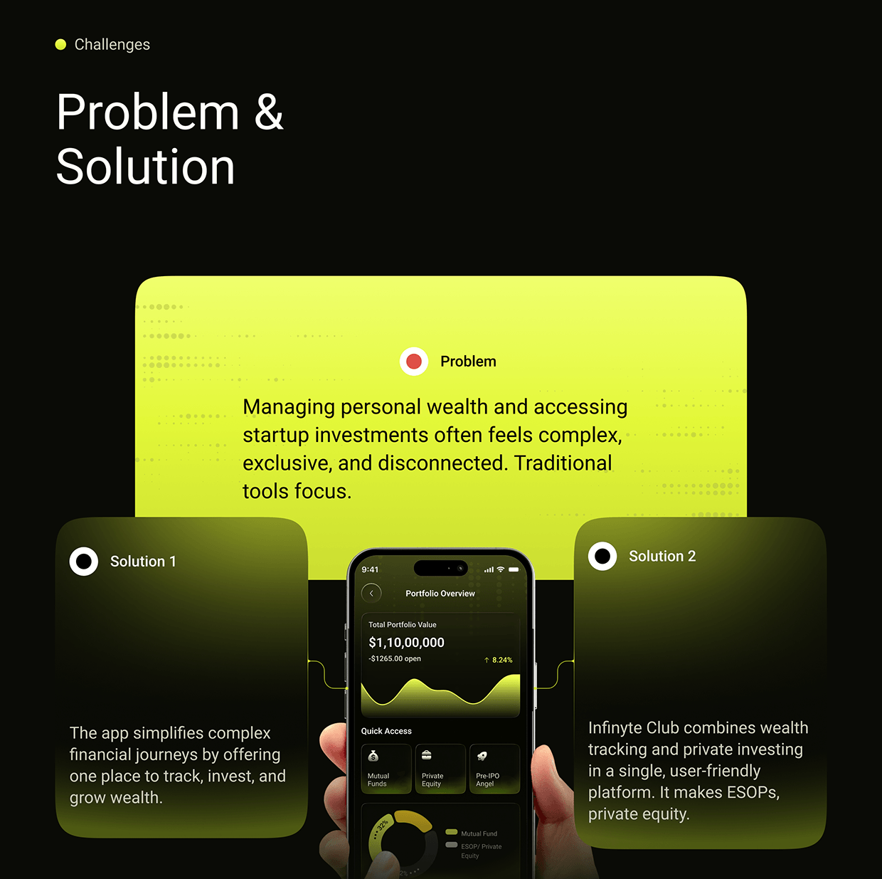 Private Investment Club App Image 3