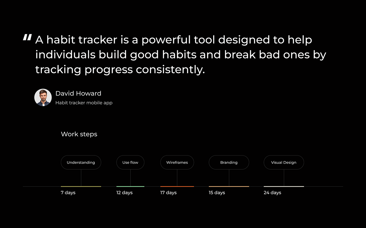 Habit tracker app ui/ux Image 2