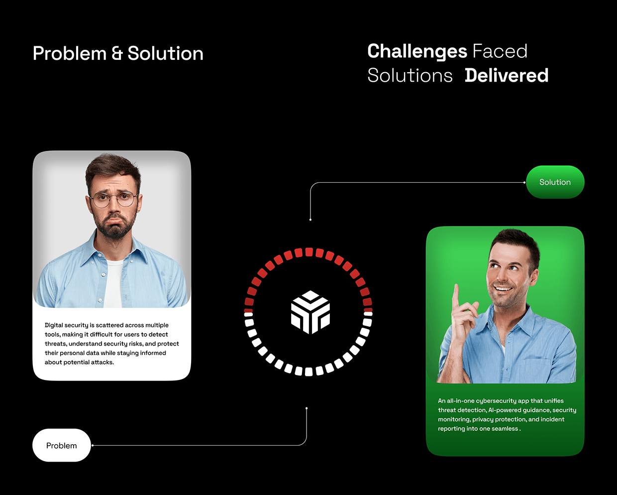 Cybersecurity App Design | AI-Powered Mobile UI/UX Image 8
