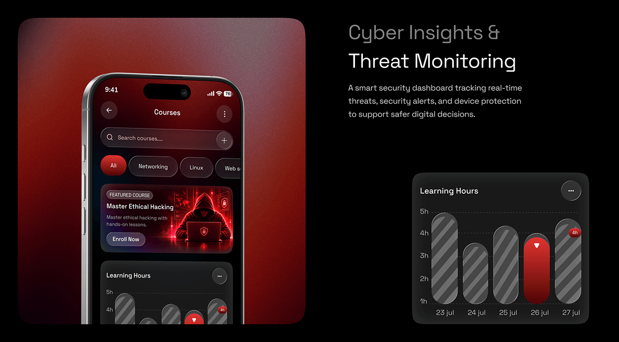 Cybersecurity App Design | AI-Powered Mobile UI/UX Image 13