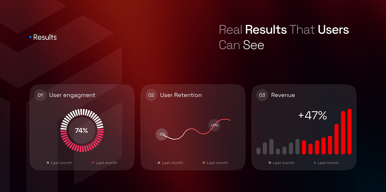 Cybersecurity App Design | AI-Powered Mobile UI/UX Image 23