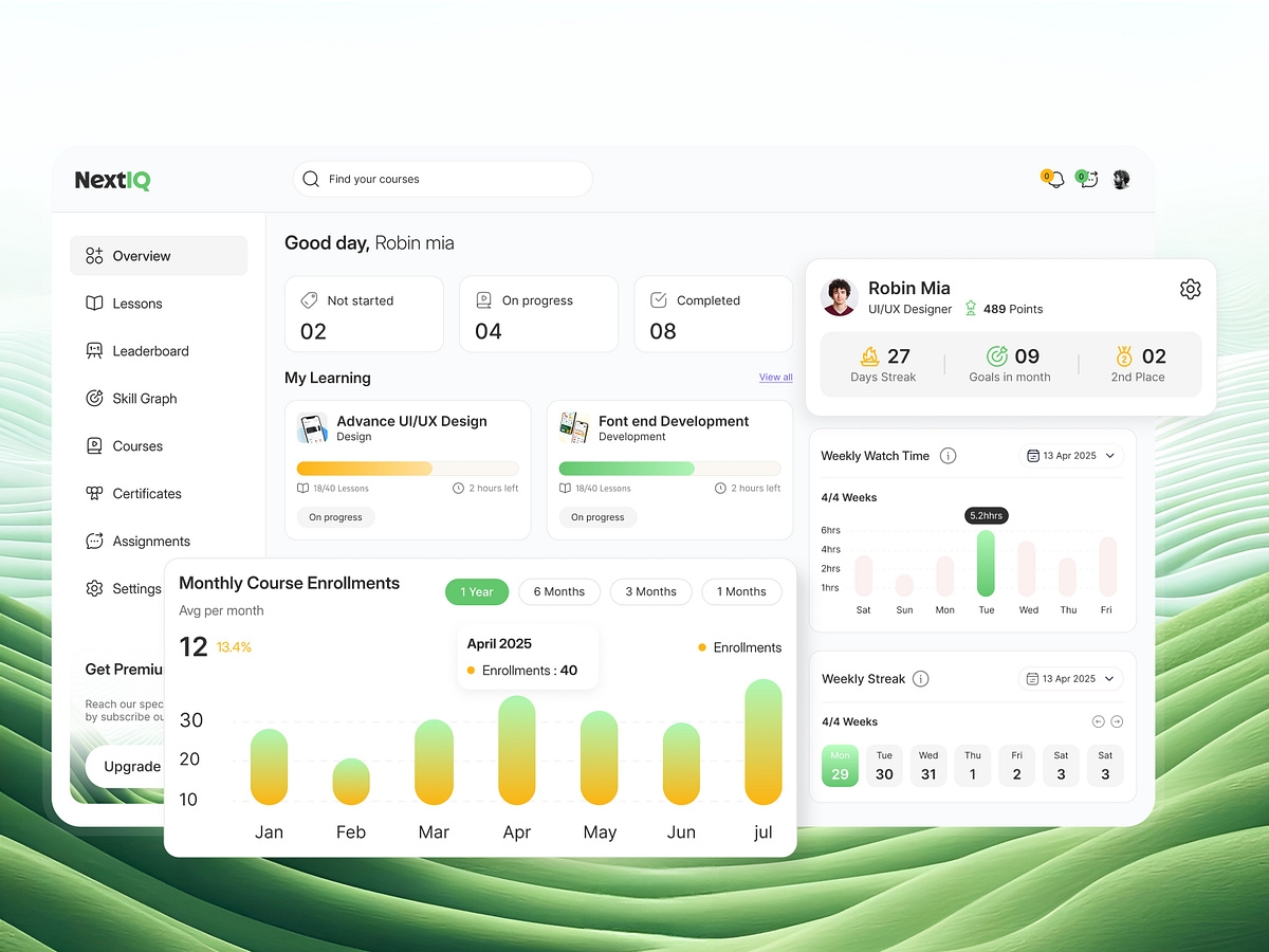 E-learning Dashbaord UI Exploration