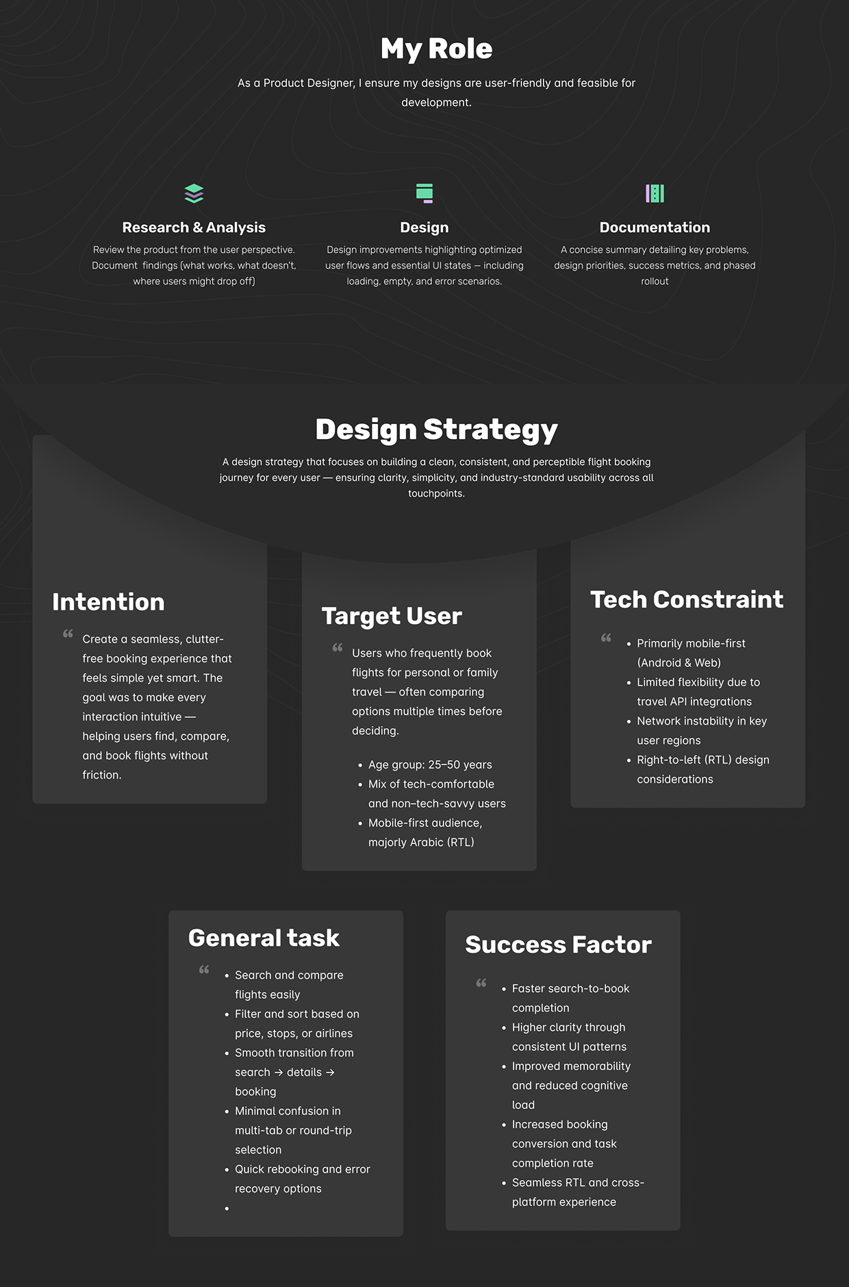 Let's Plan — Reimaging flight booking expereince Image 2