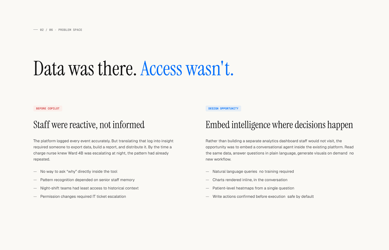 An Agentic UX Case Study for Hospital Rapid Response Image 3
