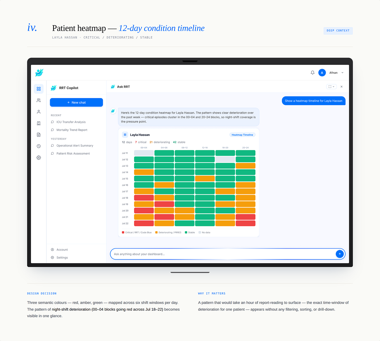 An Agentic UX Case Study for Hospital Rapid Response Image 9
