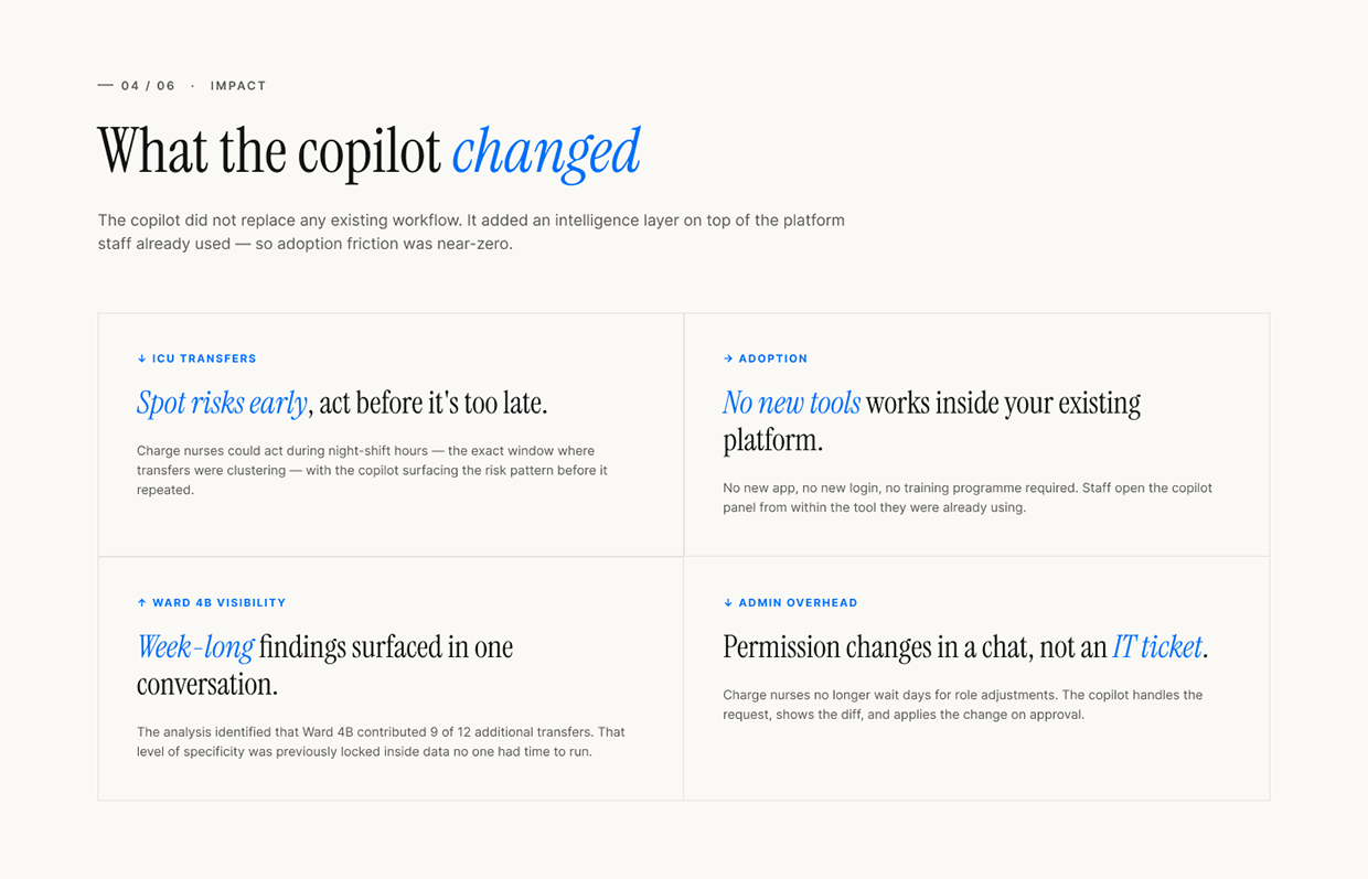 An Agentic UX Case Study for Hospital Rapid Response Image 12