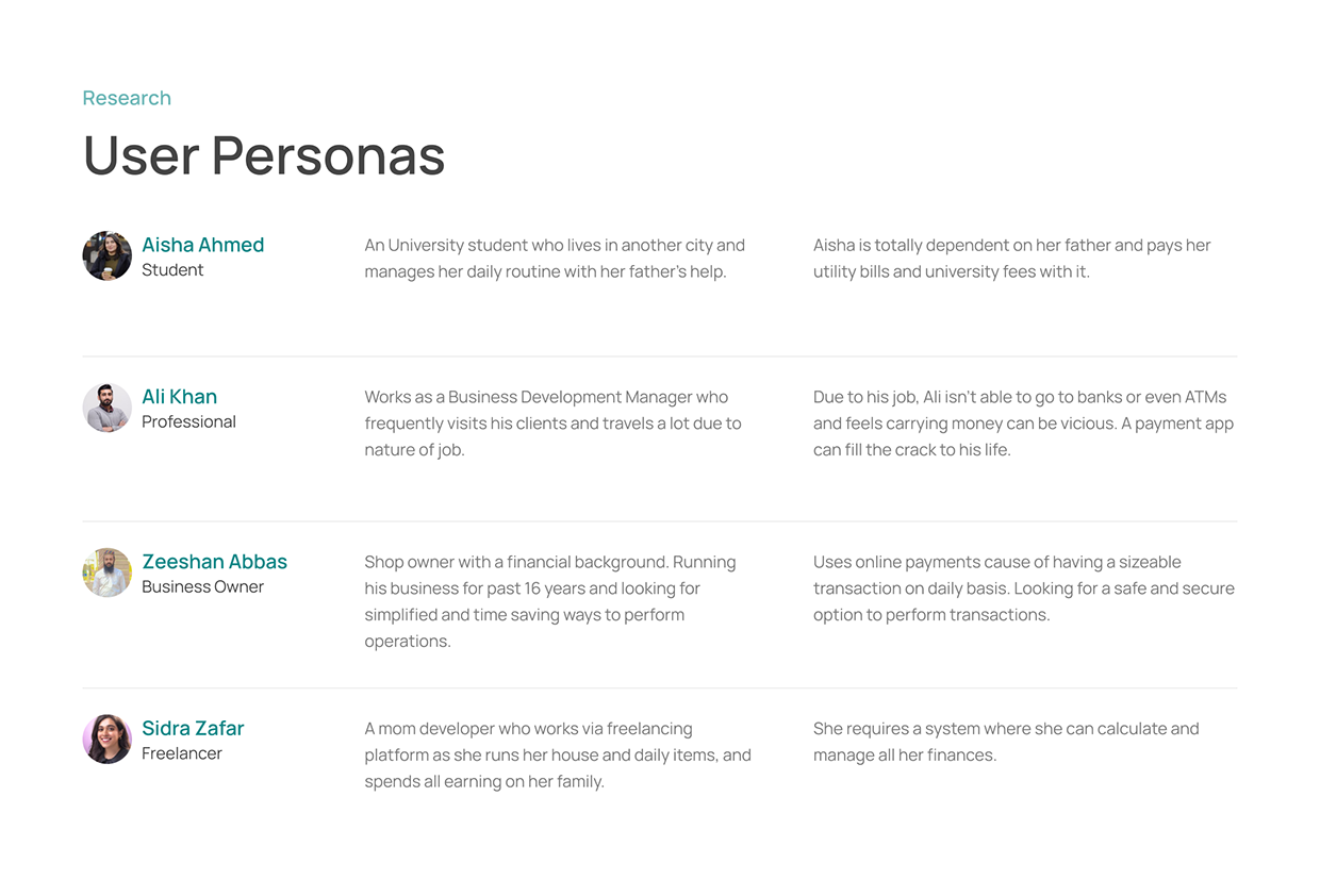 Wallet App (Case Study) Image 6