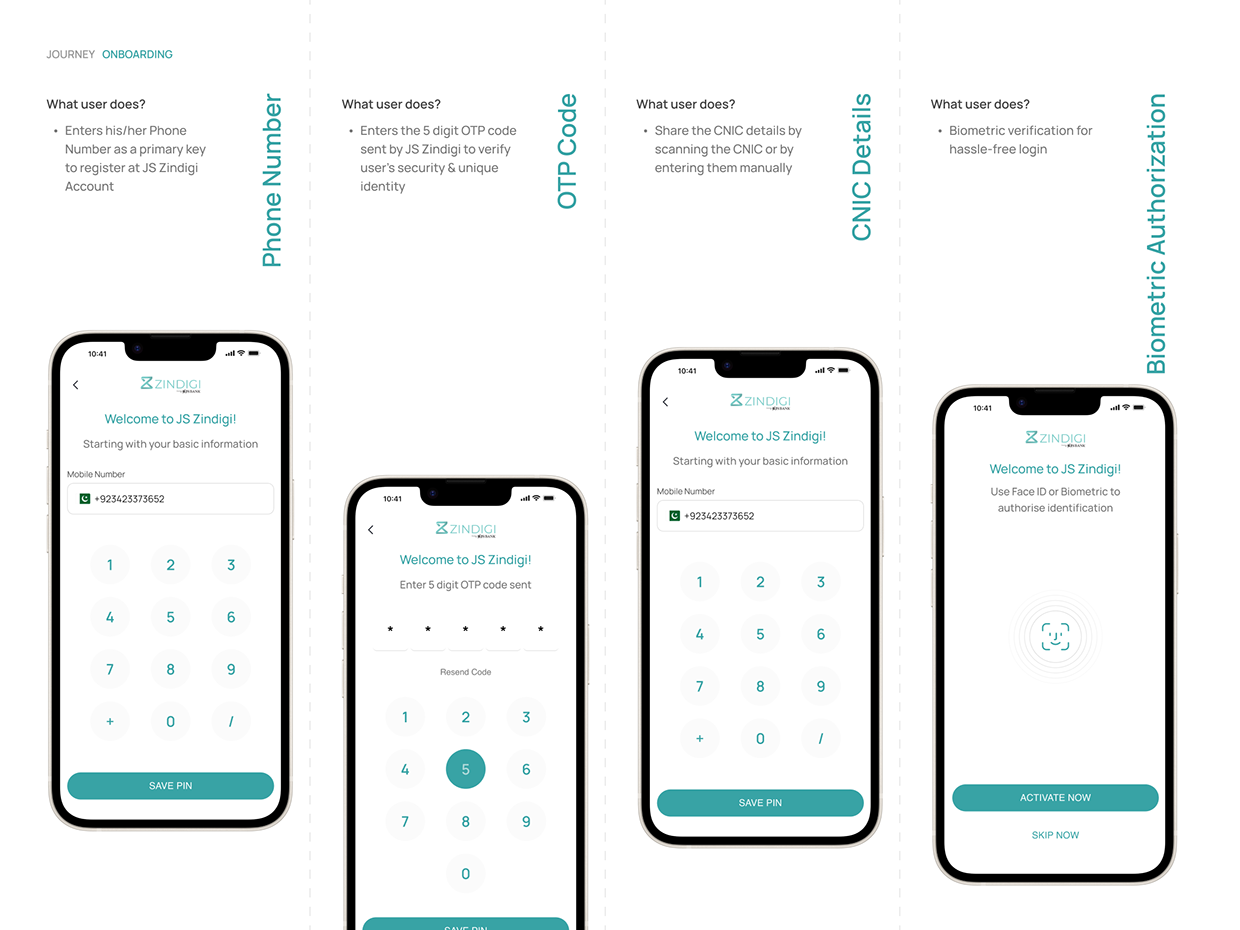 Wallet App (Case Study) Image 13
