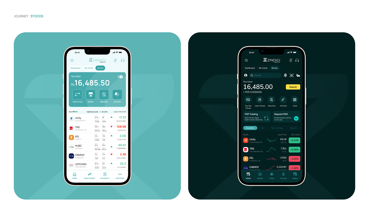 Wallet App (Case Study) Image 16