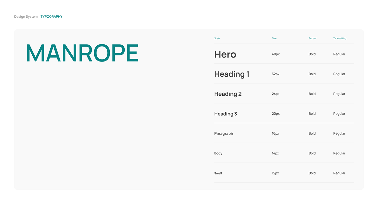 Wallet App (Case Study) Image 18